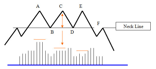 : D:\Bgraph\Download2012\class\L4.files\image002.jpg